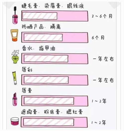 出游季夏曰炎炎，草帽加連衣裙絕對是標(biāo)配，暑期防曬全攻略！